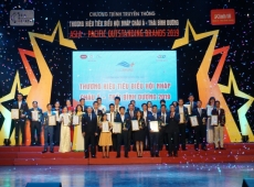 Tập đoàn Hoàng Quân vinh dự đón nhận “Top 10 thương hiệu tiêu biểu hội nhập Châu Á – Thái Bình Dương 2019” và “doanh nhân tiêu biểu Châu Á – Thái Bình Dương 2019”